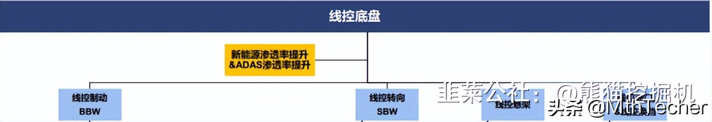 宁波高发总市值,宁波高发市场估值