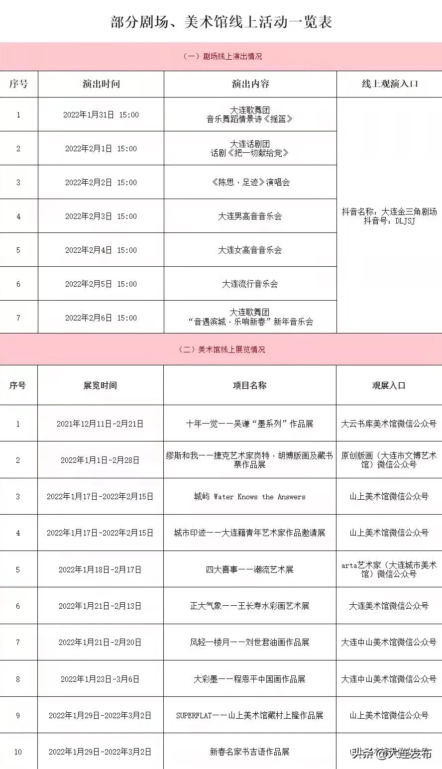 大连旅游景点春节优惠活动,春节期间大连景区的特惠活动