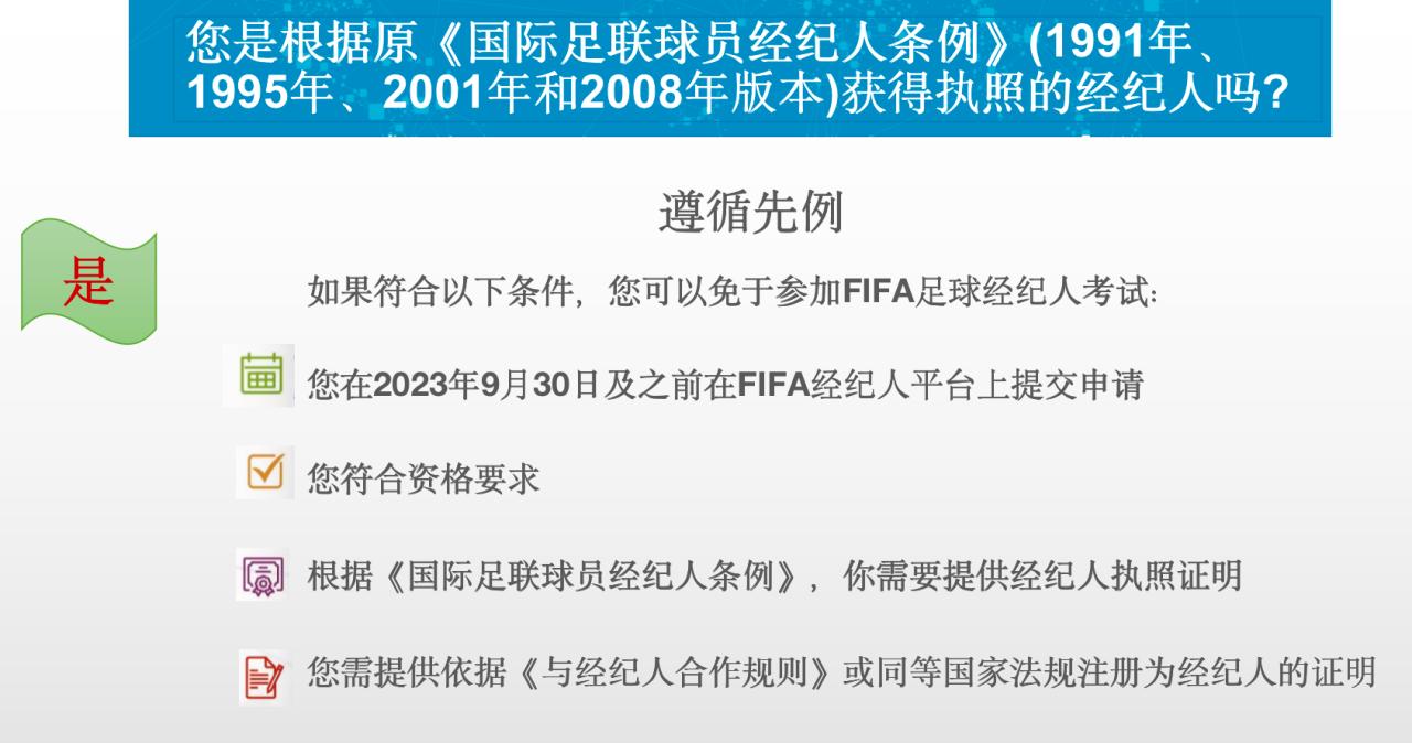 国际足联经纪人执照,中国足球经纪人资格
