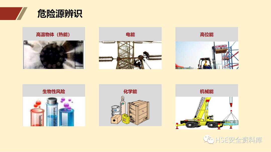 ppt安全生产隐患排查治理,安全风险分级管控ppt