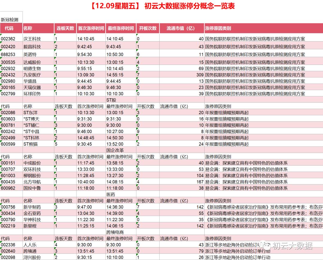 最后一次发csgo,最后一次发抖音