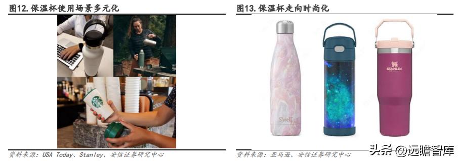 嘉益股份生产的保温杯自主品牌,嘉益股份生产的保温杯什么牌子