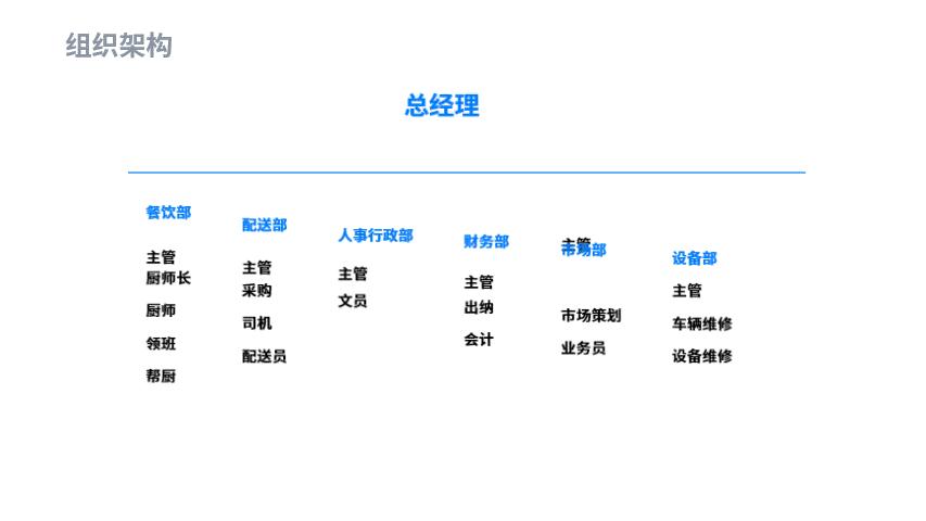 特斯拉与比亚迪的合作方式,特斯拉ppt比亚迪
