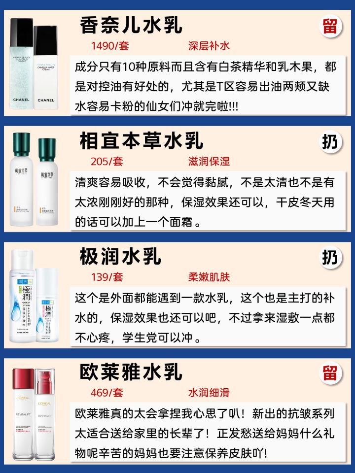 有没有安全又好用的水乳,有没有必要买的五种水乳