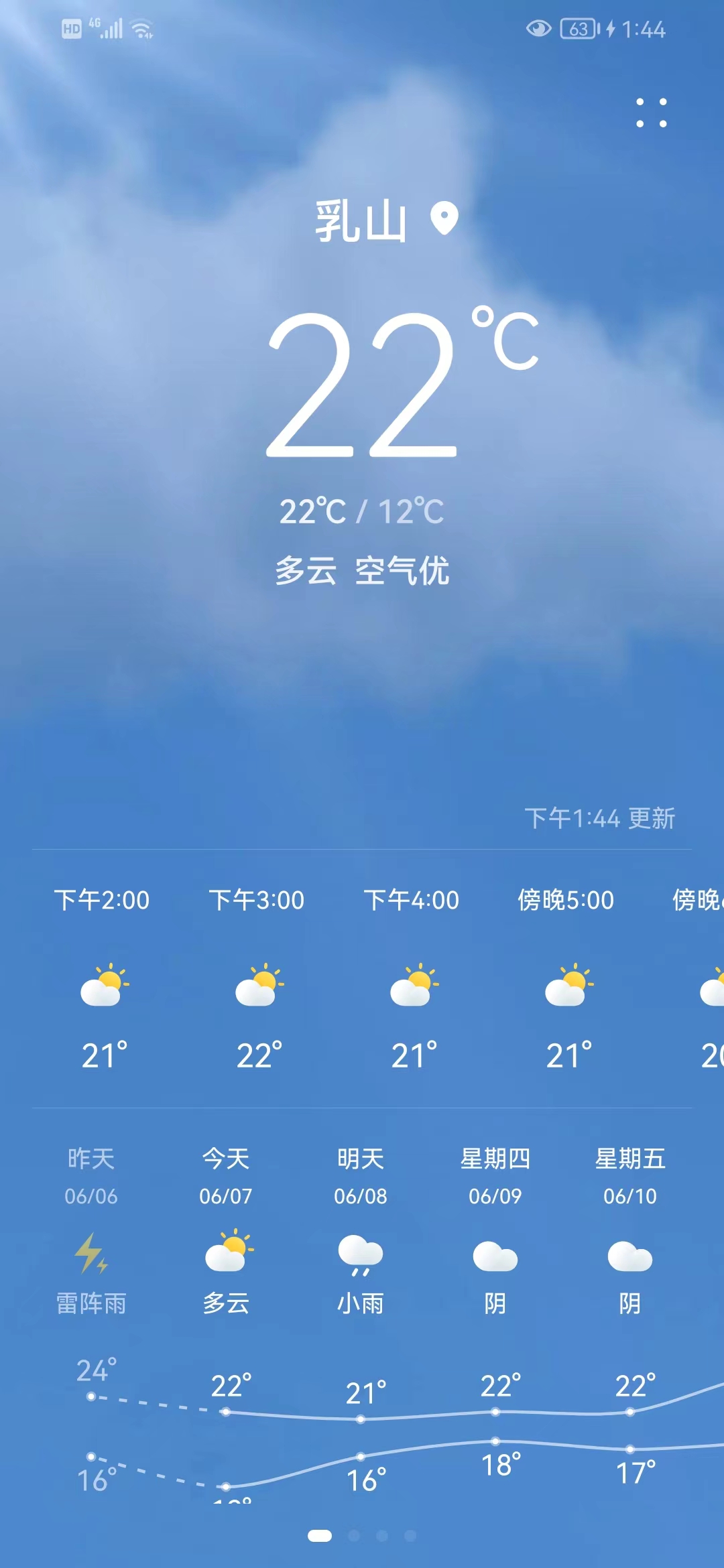 澶╂触浜哄湪涔冲北,澶╂触浜哄湪涔屾捣