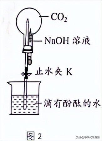 2022年湖北省随州市中考化学试卷,2023随州中考化学试题及答案