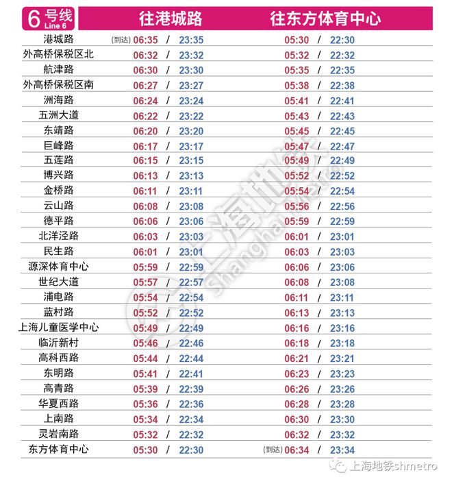 上海地铁10号线全部站名时刻表,上海地铁浦东机场首末班车