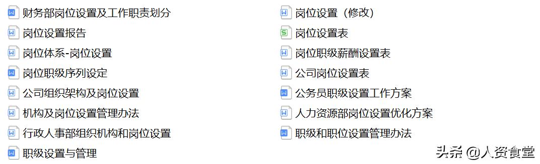 hr必备组织架构图,hr岗位模板