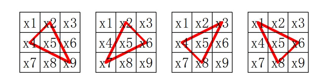 填数字游戏九宫格题目解题思路,九宫格填数横竖斜都相等解题思路