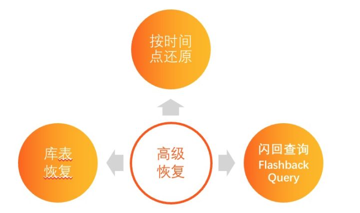 为何游戏领域要用三角面,为什么游戏开发喜欢用cs