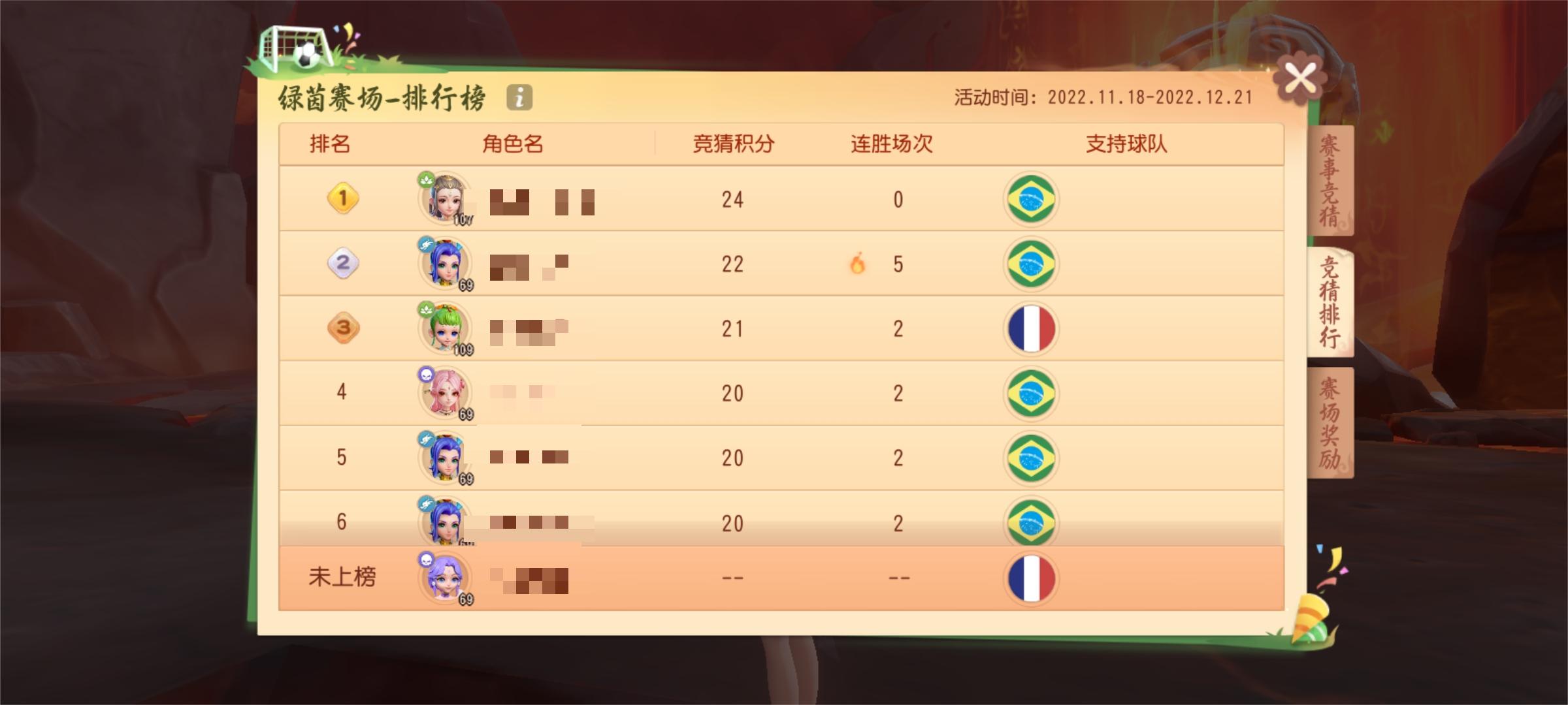 梦幻西游世界杯,梦幻西游世界杯活动