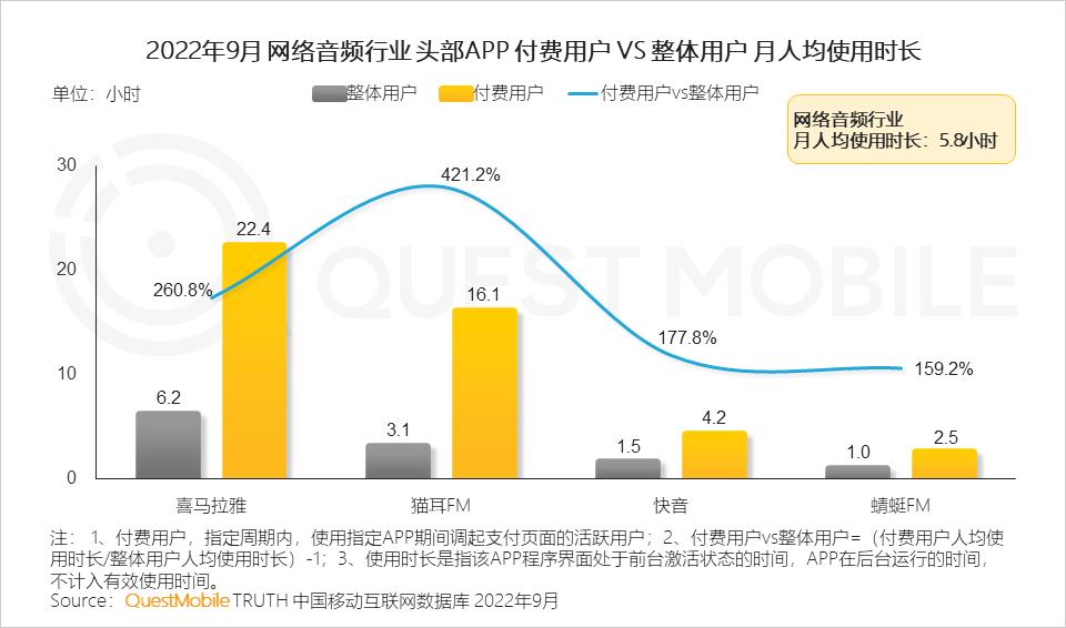 互联网激发线下商业消费潜力,互联网是如何改变人们的消费生活