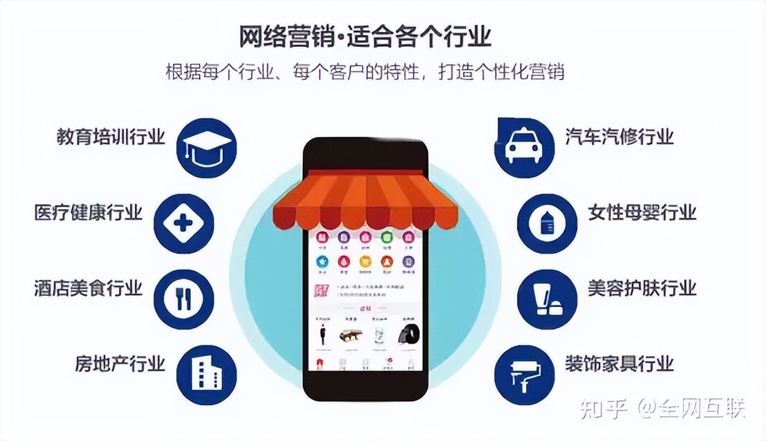 情感挽回行业百度推广,情感咨询做精准广告引流