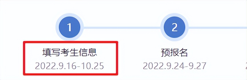 考研网上报名详细流程怎么确认,往届毕业生考研报名填写参考信息