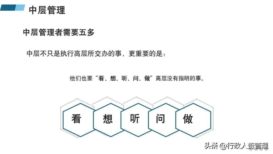 管理团队的方法和技巧ppt,管理者团队建设ppt