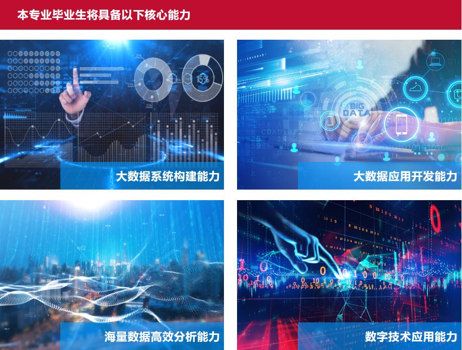 数据科学与大数据技术实践照片,数据科学与大数据技术和电子工程