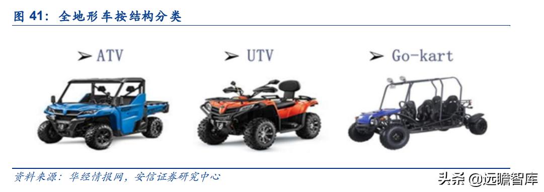 华洋赛车股份有限公司官网,2021重庆摩博会华洋赛车