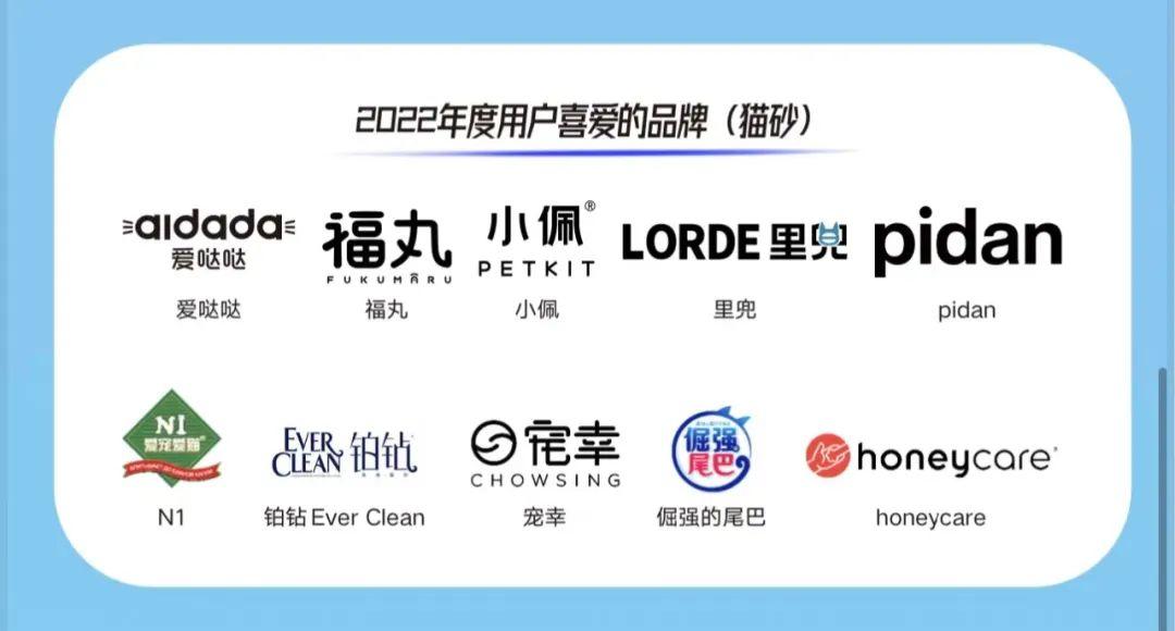 年度十大优秀中国品牌,获奖2021年度质量口碑典范品牌