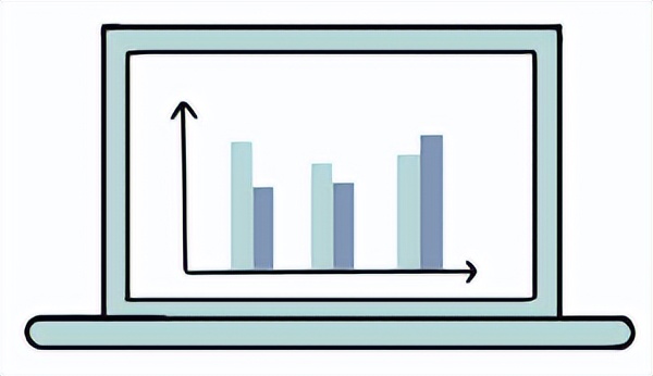 常见的公司内创业模式,创业企业类型有哪些