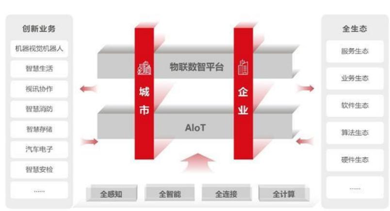 计算机互联网股票龙头有哪些,计算机龙头股排名前十的股票