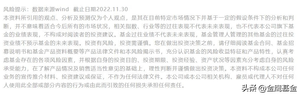 欧美国家经济持续通胀,世界经济下行压力增大