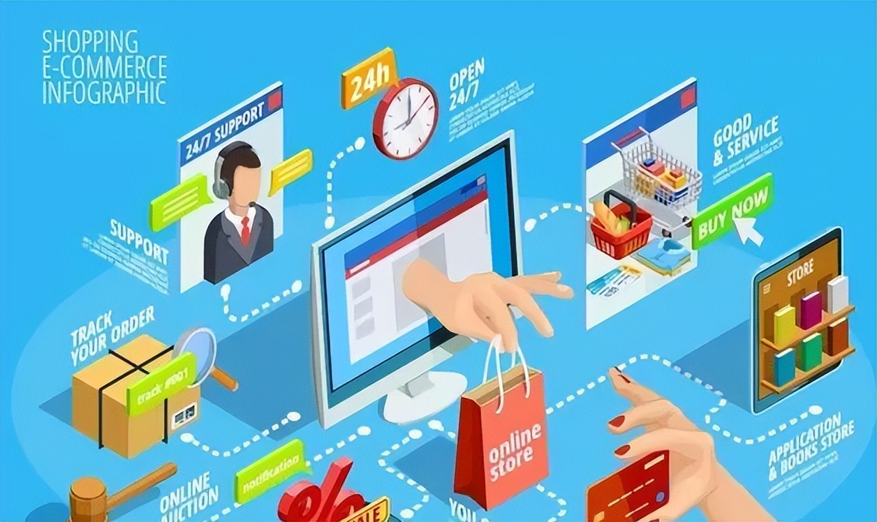 上海消保委力挺消费者,上海市消保委提醒消费者注意