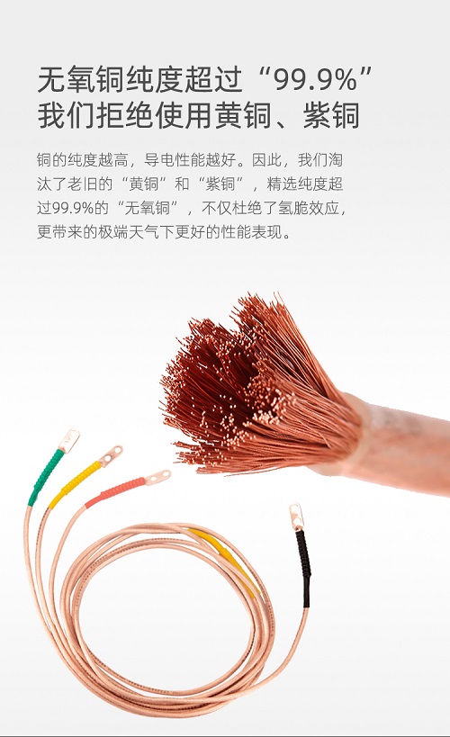 电力接地线改进,电力设备产品优化怎么做