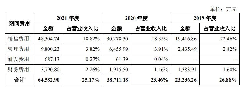 吴晓波第一次买入股票,吴晓波投资大师