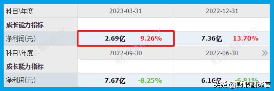 医药电商第一股,获美国辉瑞药品授权,汇金公司持股,股票竟回撤64%