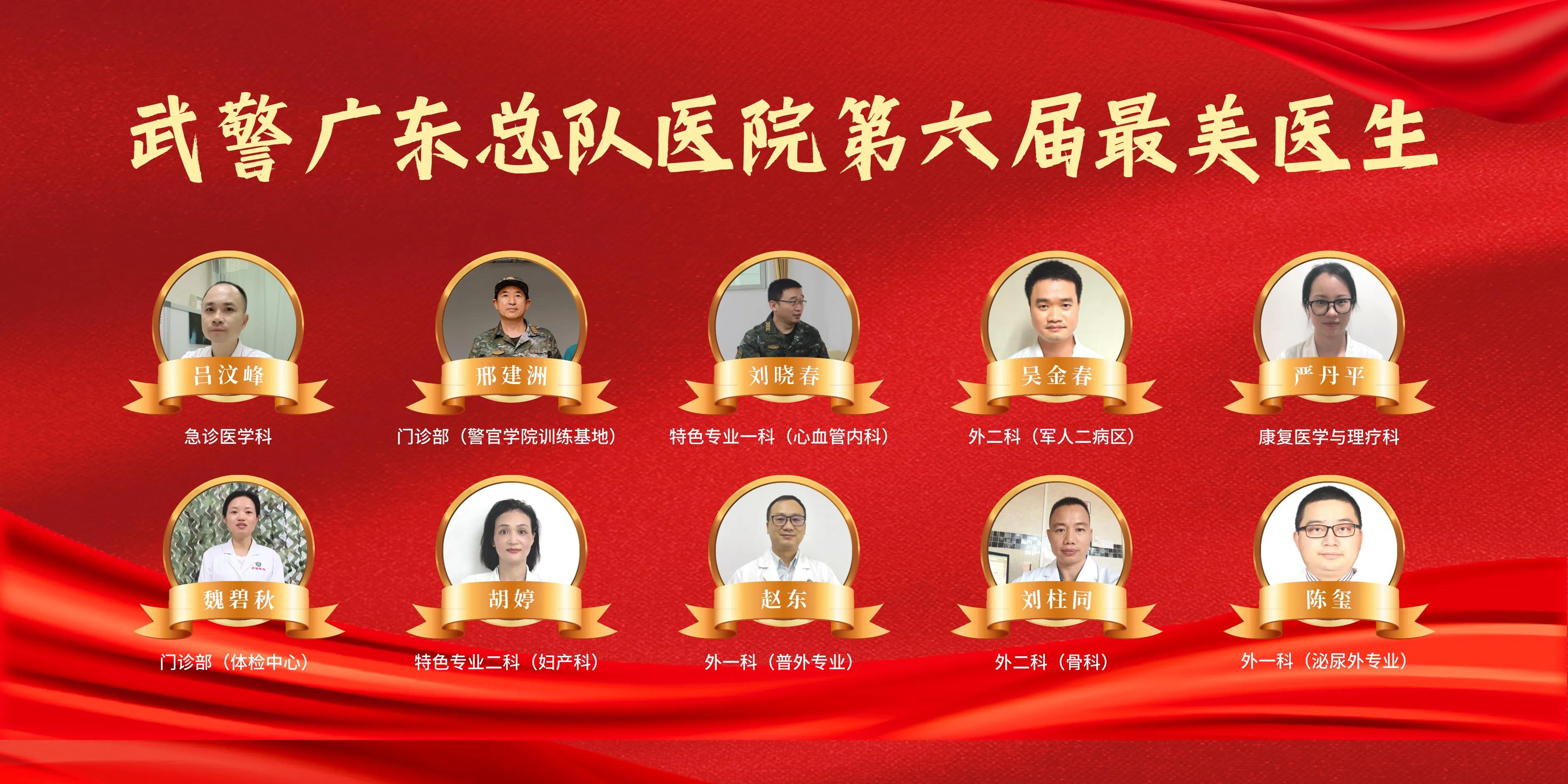 我市举办中国医师节表彰大会新闻,医院中国医师节表彰大会通知