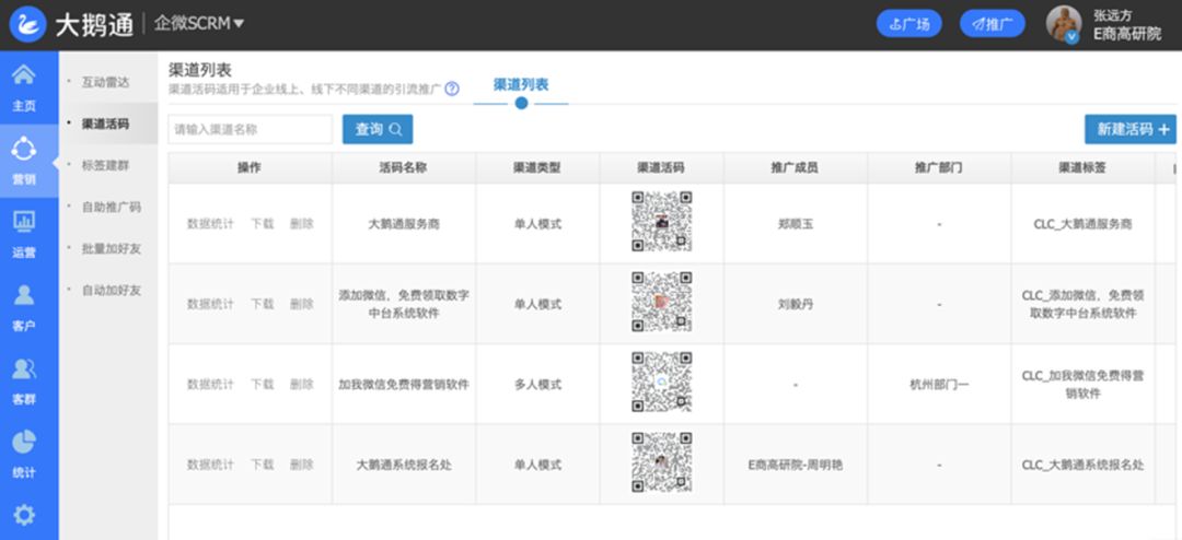 小鹅通如何使用,小鹅通使用技巧之怎样使用