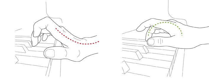 钢琴弹奏怎样做到弱而不虚,钢琴怎么弹才不会乱