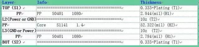 usb接口原理与供电保护电路,usbtypec接口电路