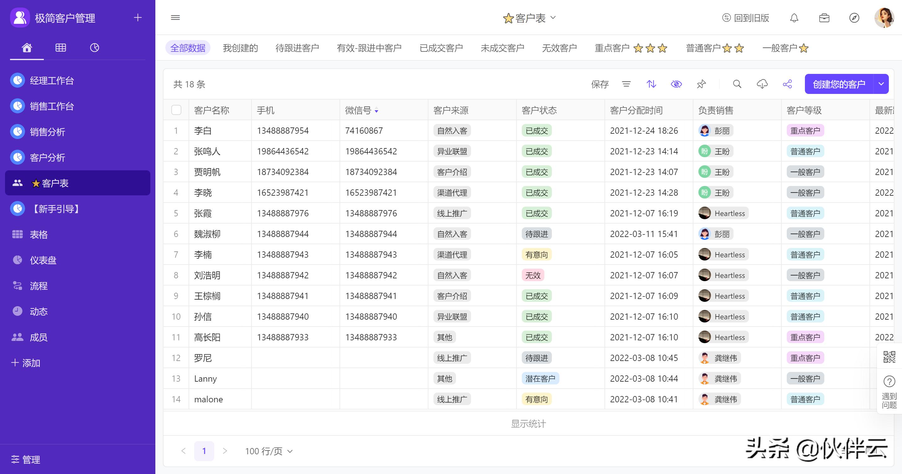 放假前还加班了？用好6个网站，准点下班。个个强大，资源免费用