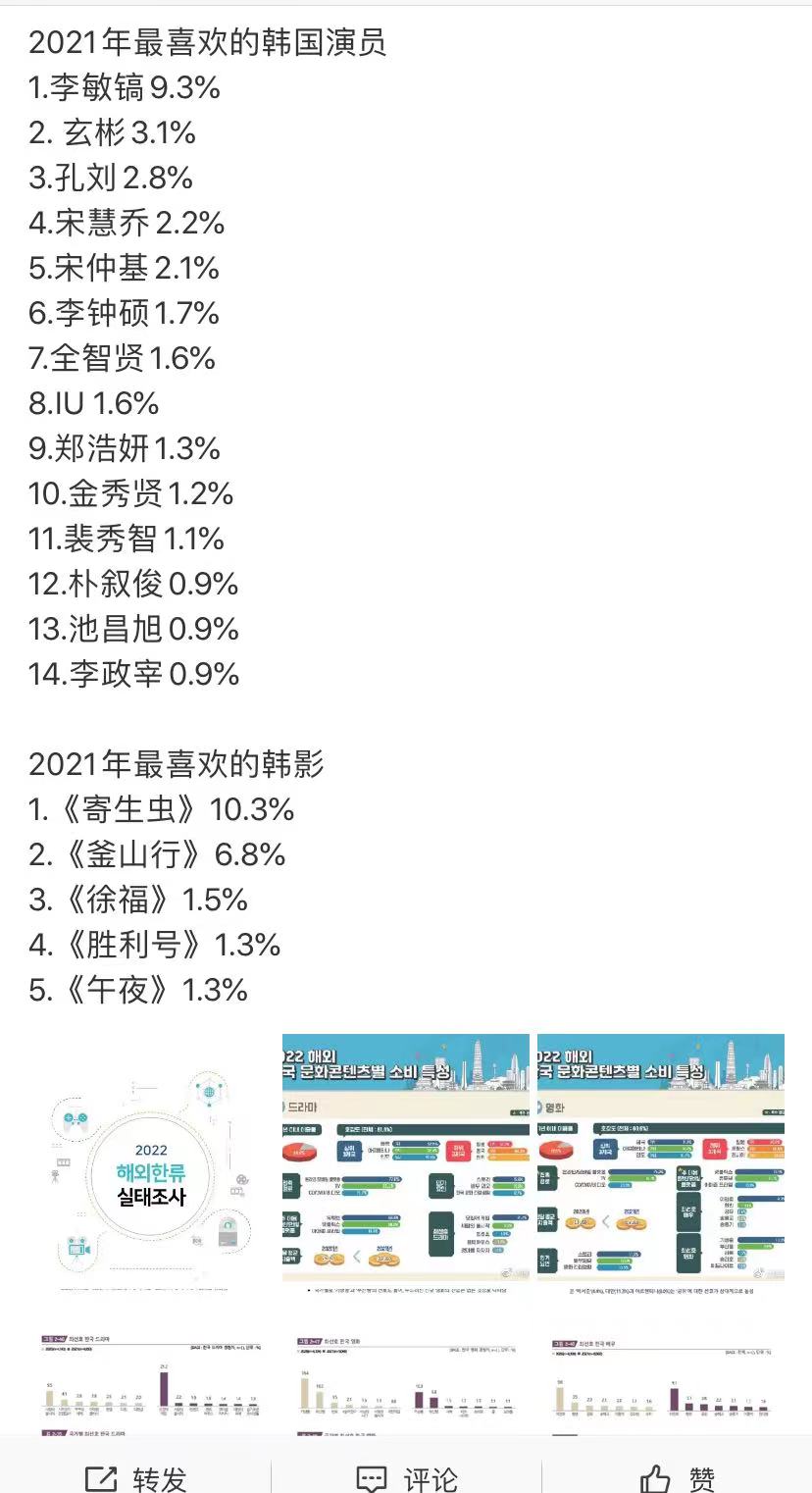 玄彬和宋慧乔最近官宣,和玄彬最搭的女演员