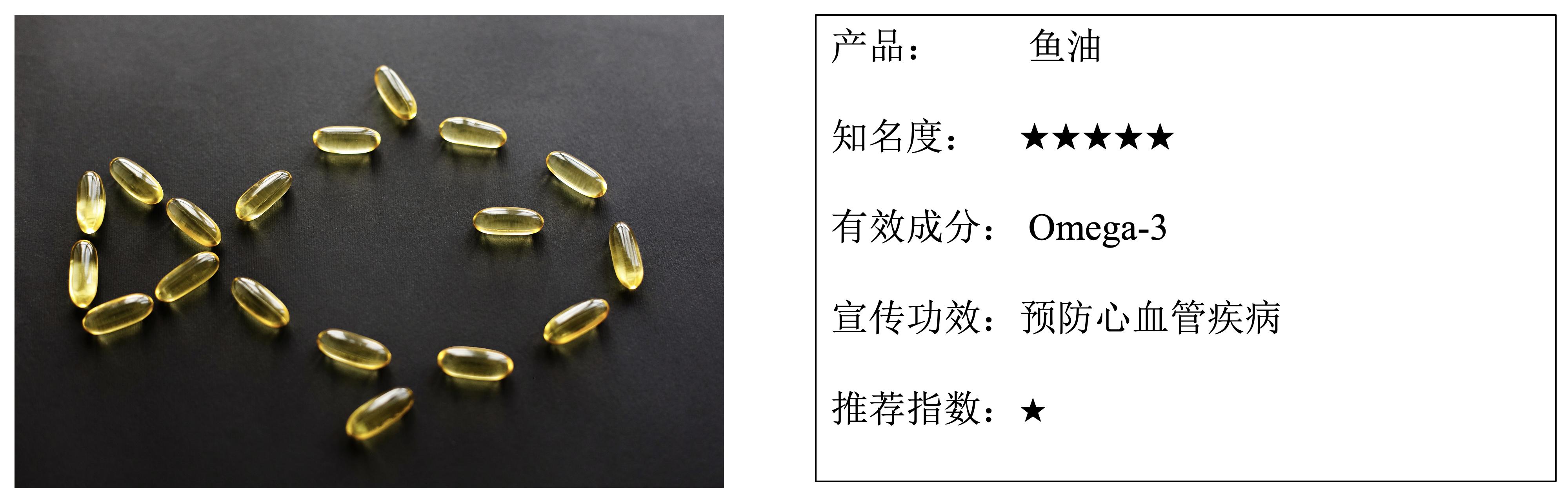 关注心血管健康科普,关注心脑血管健康