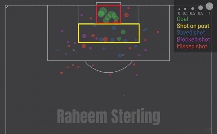 托马斯·图赫尔尝试变阵的第一步！“快乐男孩”斯特林加盟切尔西