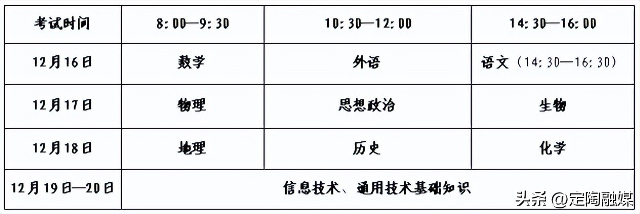 山东专升本打印准考证号的步骤,准考证打印步骤