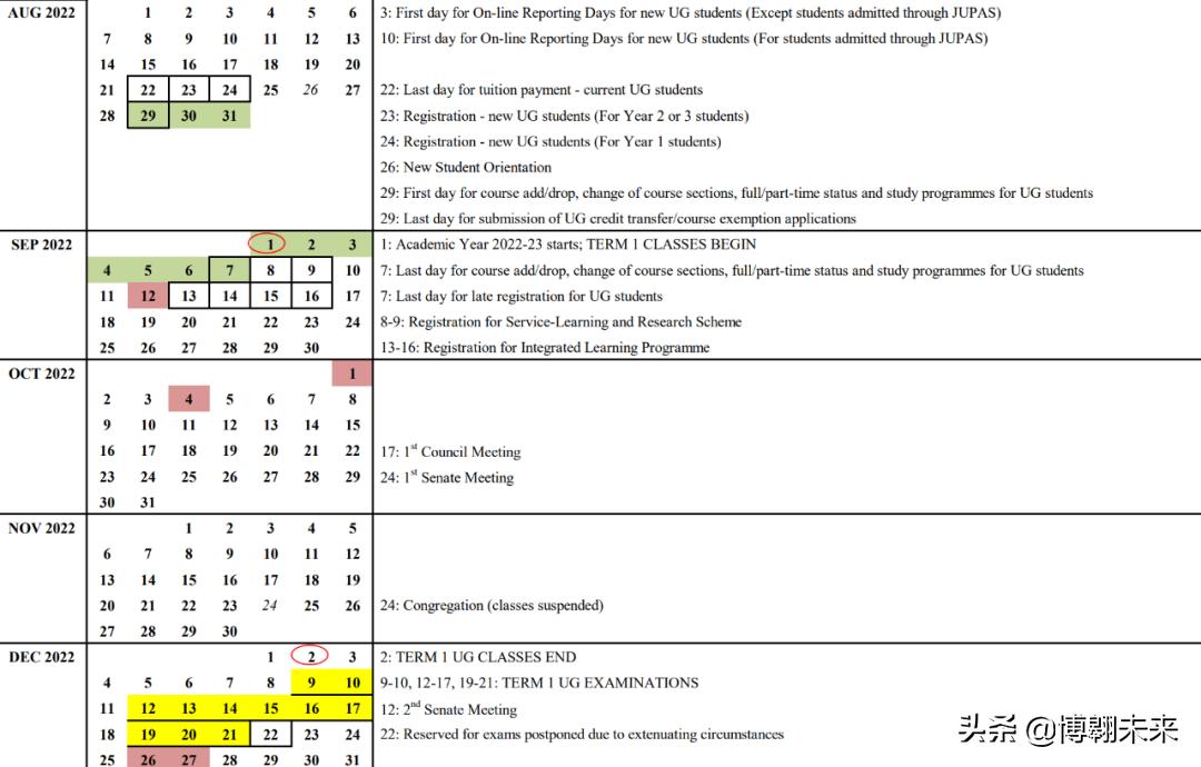 香港八大所学校,香港前八大学申请时间