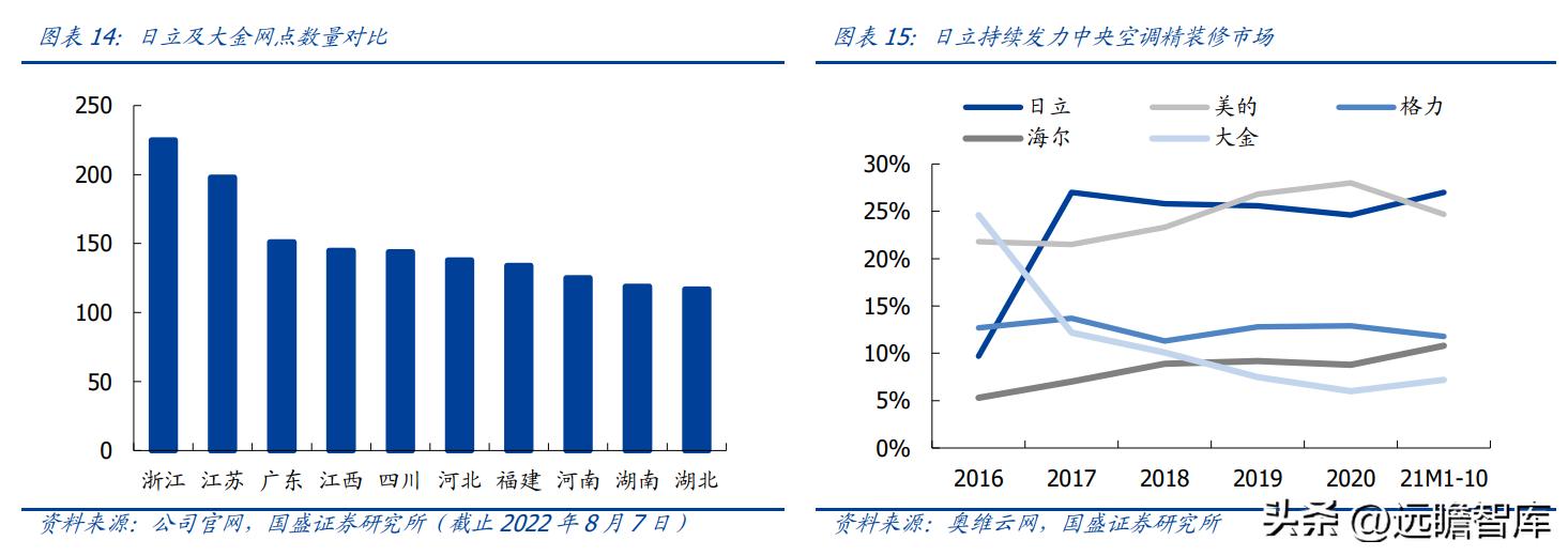 海信收购三电公司,海信收购三电控股靠谱吗