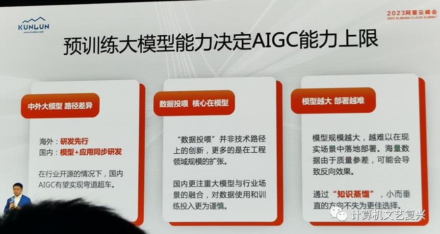 阿里“通义”大模型,阿里通义大模型开源