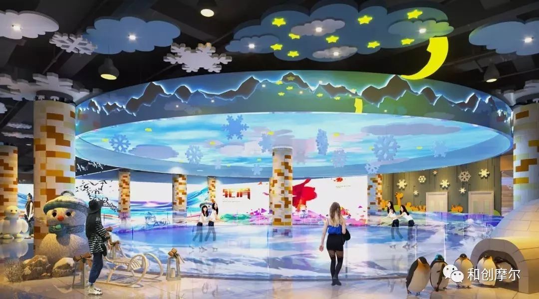 鎷涘晢鍔犵洘杩愯惀绠＄悊鎵嬪唽,鍟嗕笟鍦颁骇鎷涘晢杩愯惀涓撲笟鐭ヨ瘑