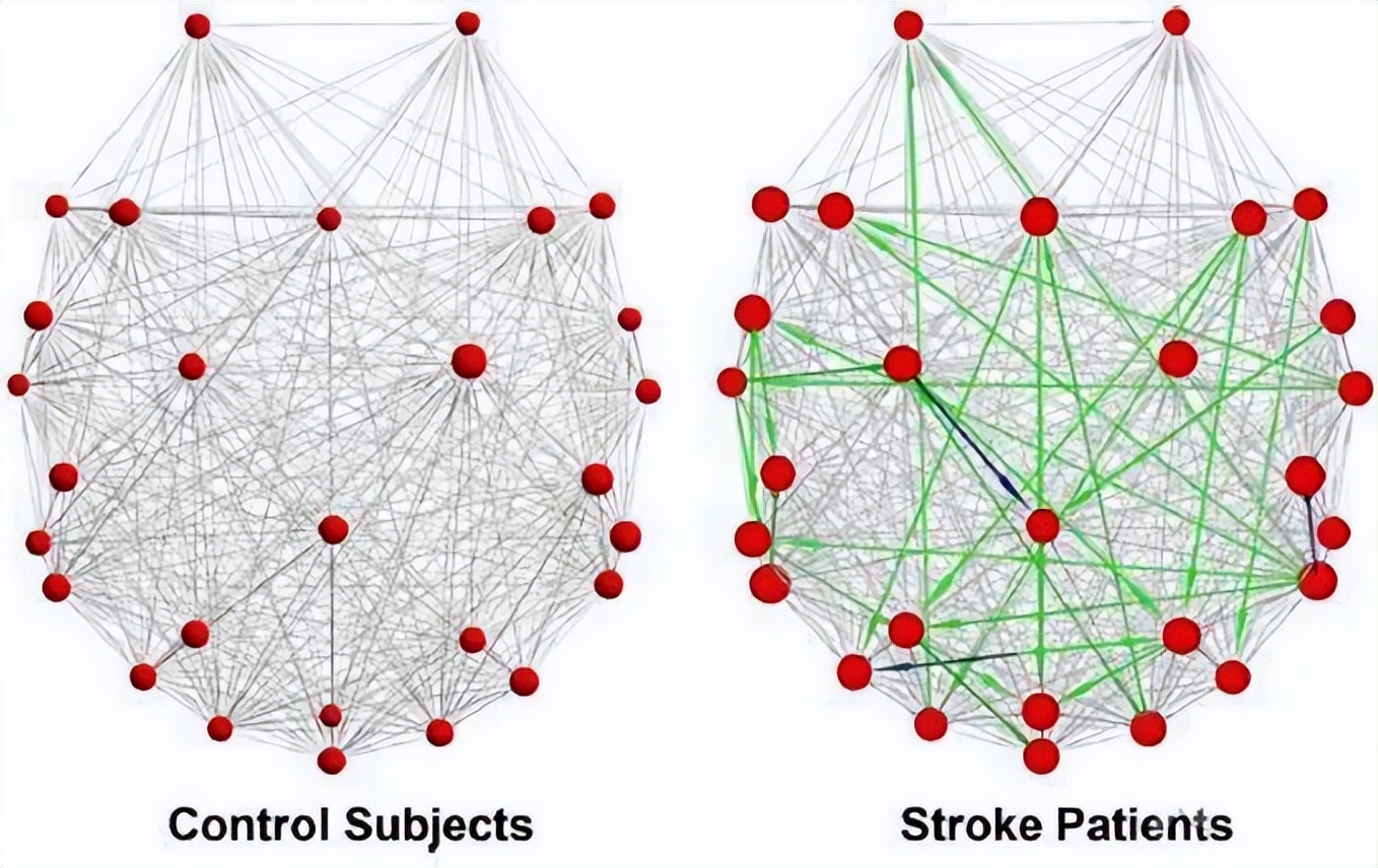 人类文明进化方向,人类进化的终极方向