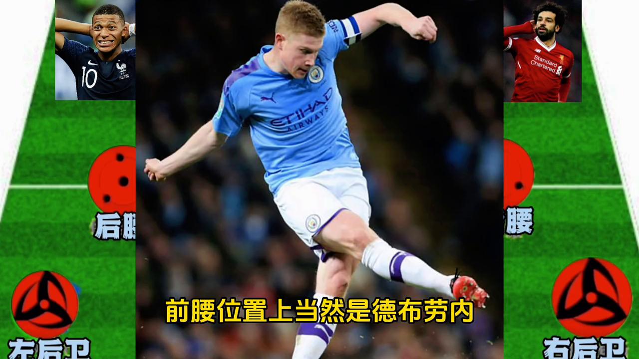 心目中足球最佳阵容11人,你认为谁是当今最好的足球球员