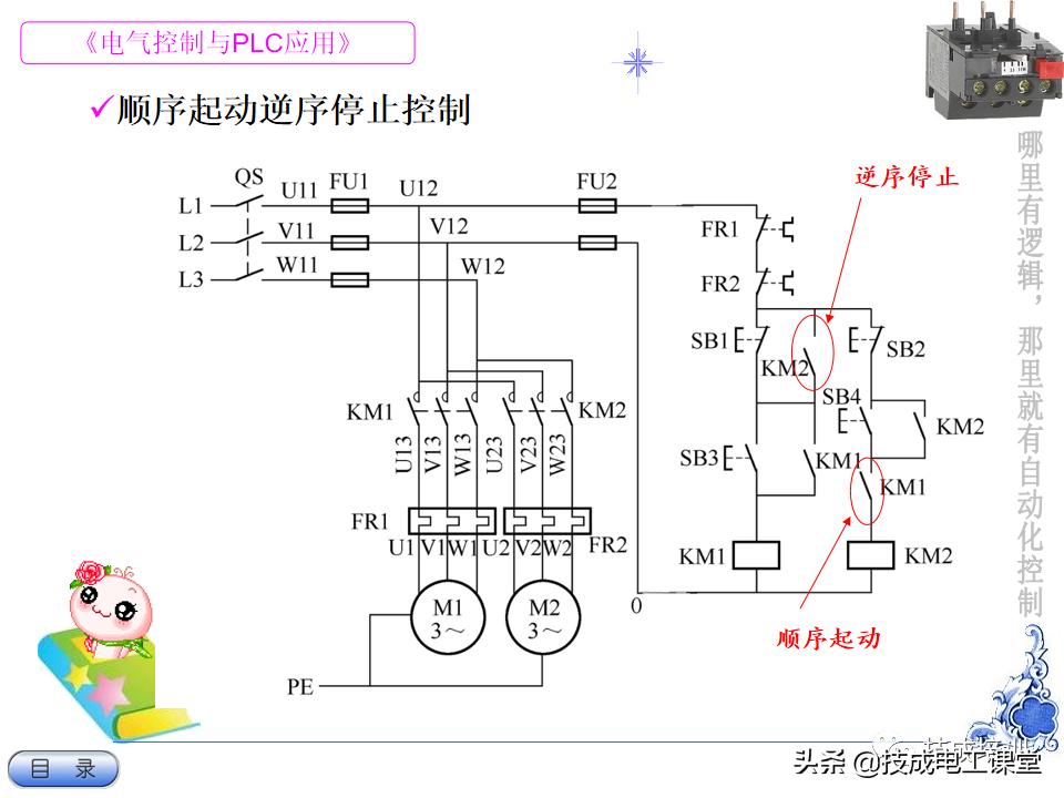 电气教程ppt,超详细的电气基础知识下载