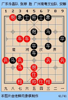 女子象甲第十五轮:领头羊失利,杭州队十一连胜