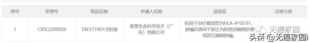 有没有治疗中晚期肝癌的好方法,治疗晚期肝癌最新办法