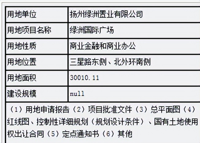 扬州最大烂尾楼,扬州烂尾楼名单最新