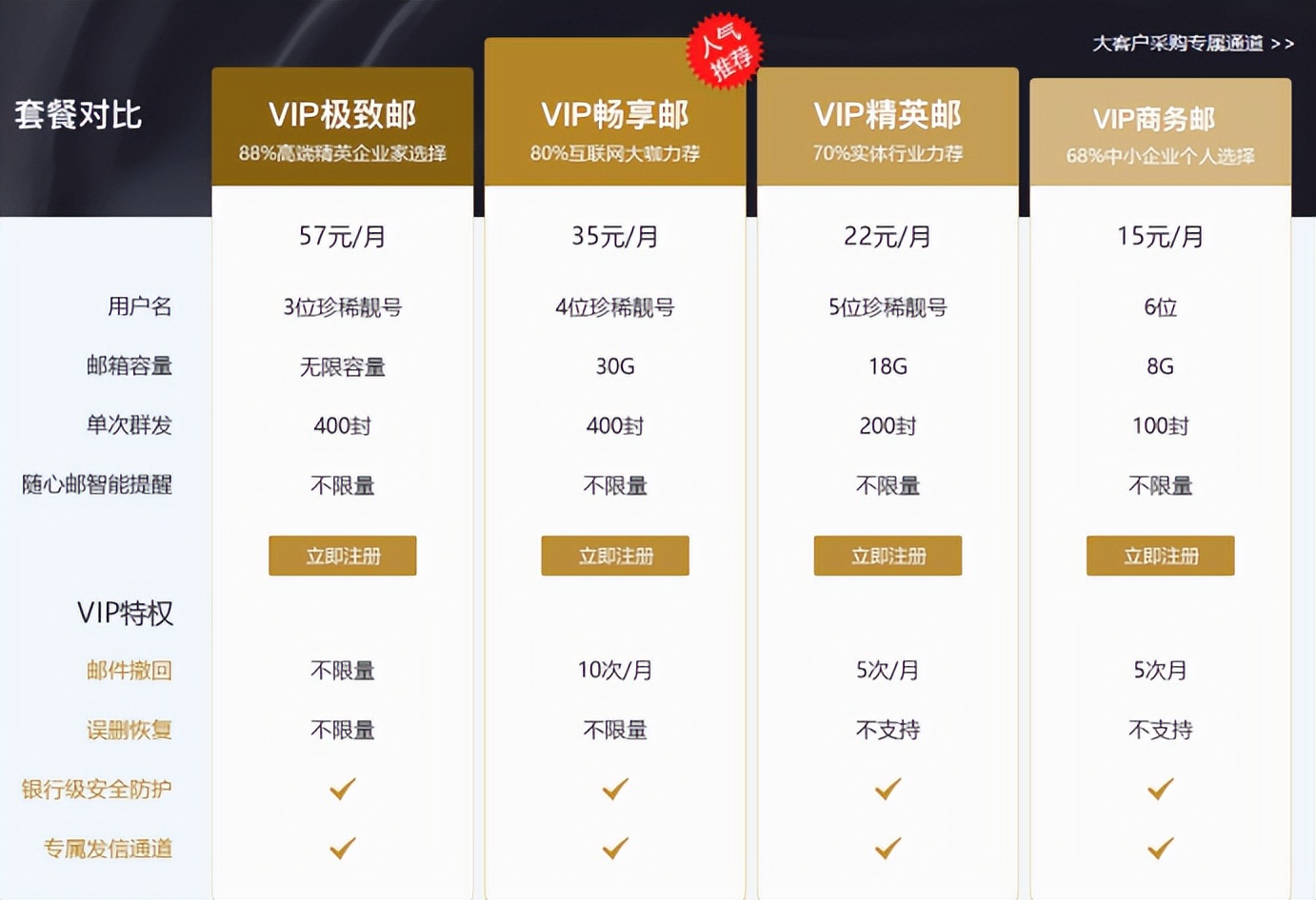 外贸群发软件哪个好,免费外贸公司邮件群发软件哪个好