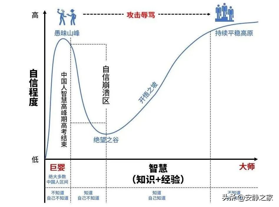 楼上噪音扰民让我精神衰弱怎么办,深受楼上噪音折磨神经衰弱